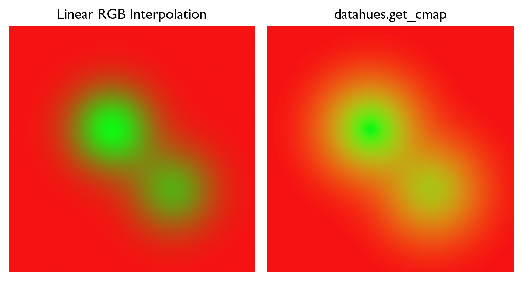 Two colour ramps: one perceptually uniform, the other not.